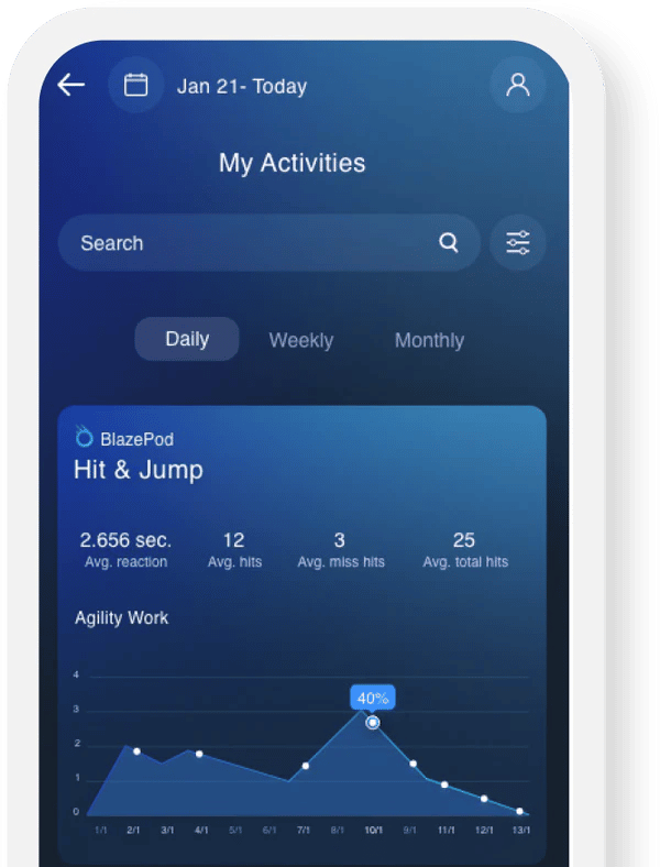 data 600x | BODYKING FITNESS data 600x | BODYKING FITNESS