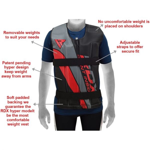 rdx r1 weighted vest 5  1 | BODYKING FITNESS