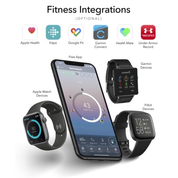  | BODYKING FITNESS